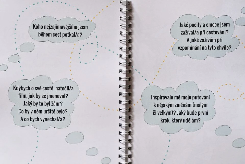 putni dnevnik