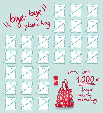 Ekološka torba zamijenit će do 1000 plastičnih vrećica