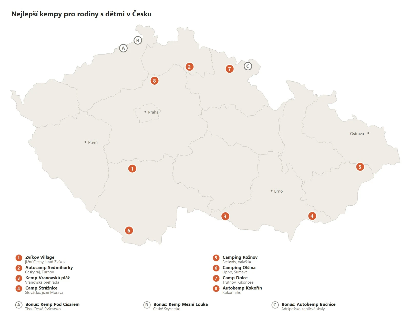 Orijentacijska karta kampova u članku